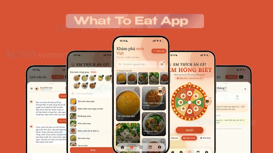 W2E — AI that answers “what should I eat today?”